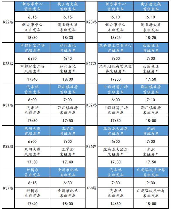 注:因道路封閉施工k16路終點站張石羊站調整到益都街道辦事處站;k36路