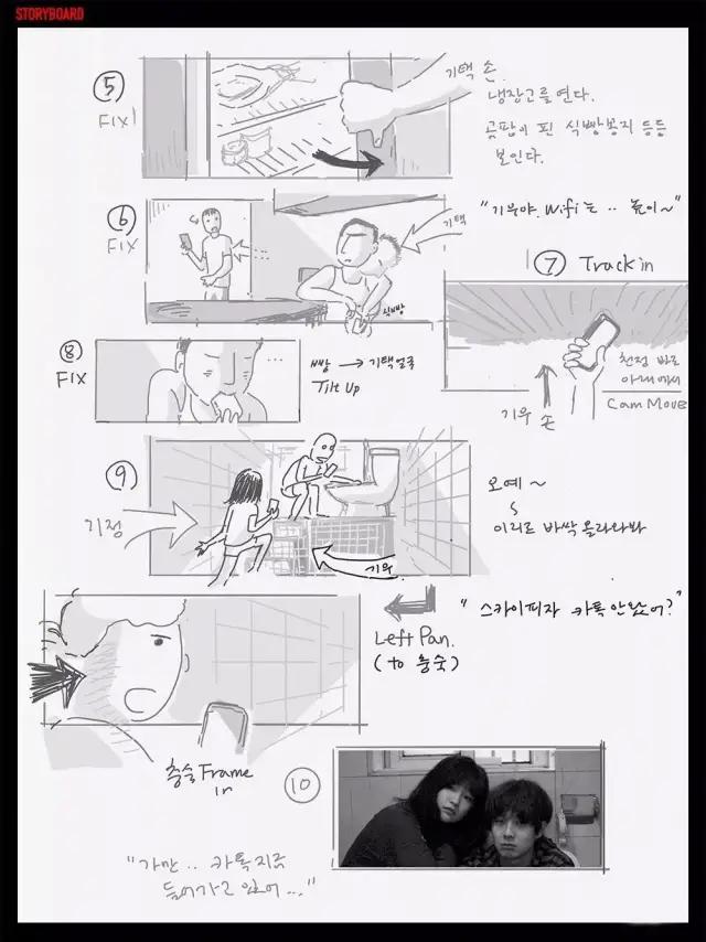 看了这么多大导演的分镜头手绘,你可能会觉得好的影视作品都需要有一