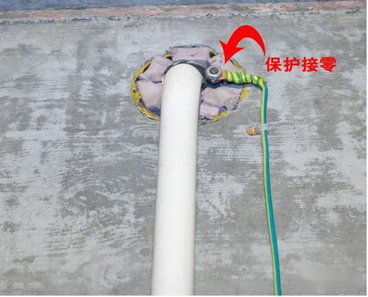 金属管做保护接零七,电器装置1,配电箱,开关箱内的电器必须可靠,完好