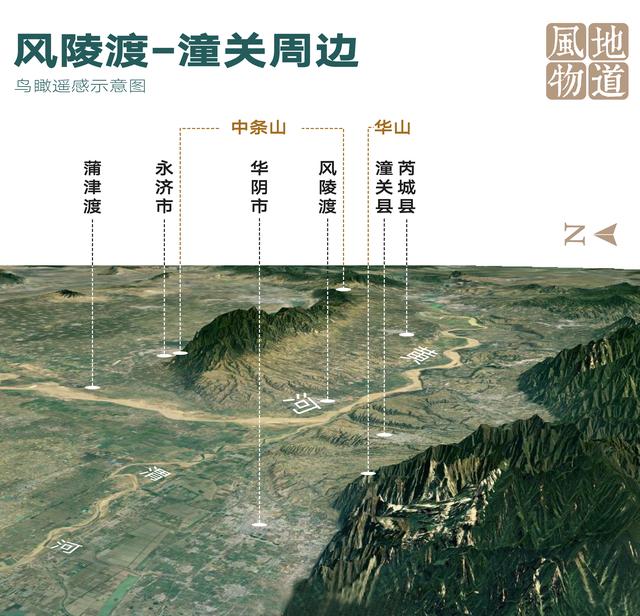 仅靠这样的地理格局,还不足以成就风陵渡.