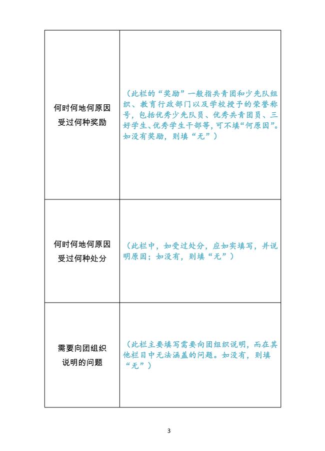 敲黑板團員檔案兩表兩書一證規範填寫三