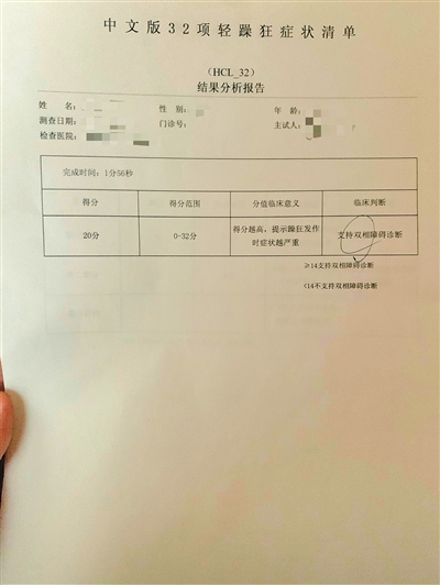 大愛無疆懲戒治療抑鬱症被指施暴