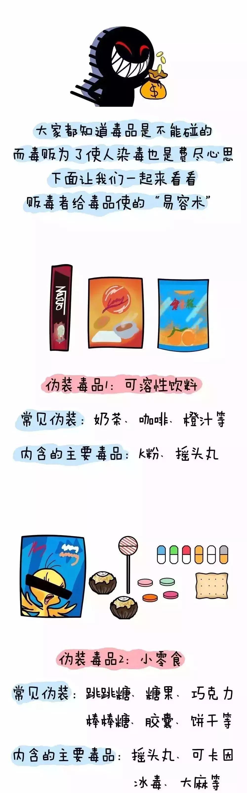 毒品图片种类图片