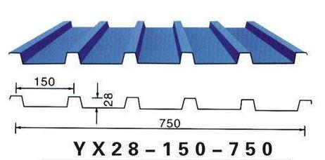 750型彩鋼板型號規格尺寸及理論重量表