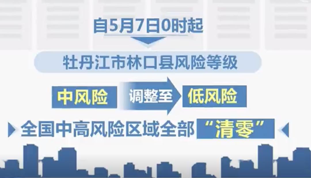 從5月7日0時起,牡丹江市林口縣風險等級由中風險調整至低風險,意味著