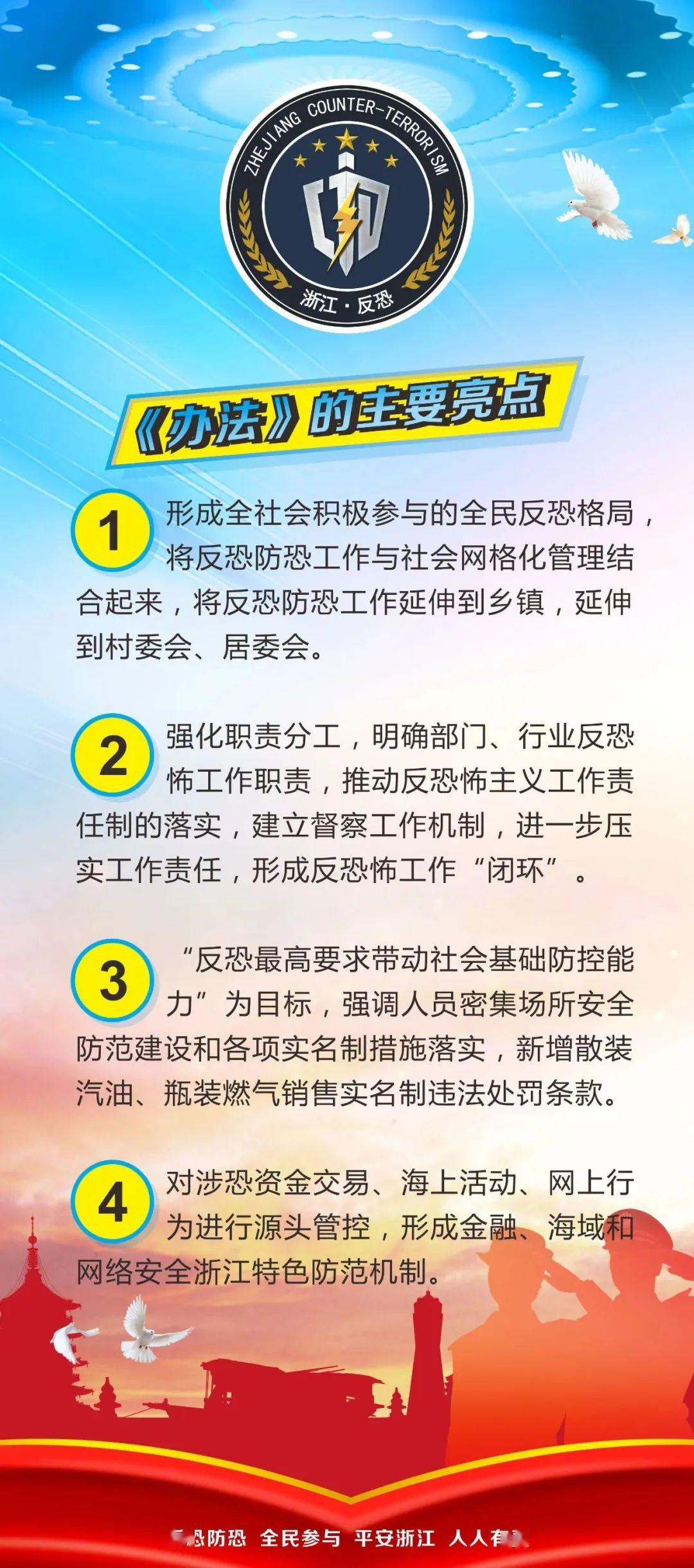反恐防恐我知道