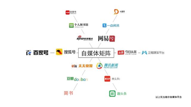 北京茶叶茶器企业自媒体矩阵代运营及ppt策划方案拿走学习