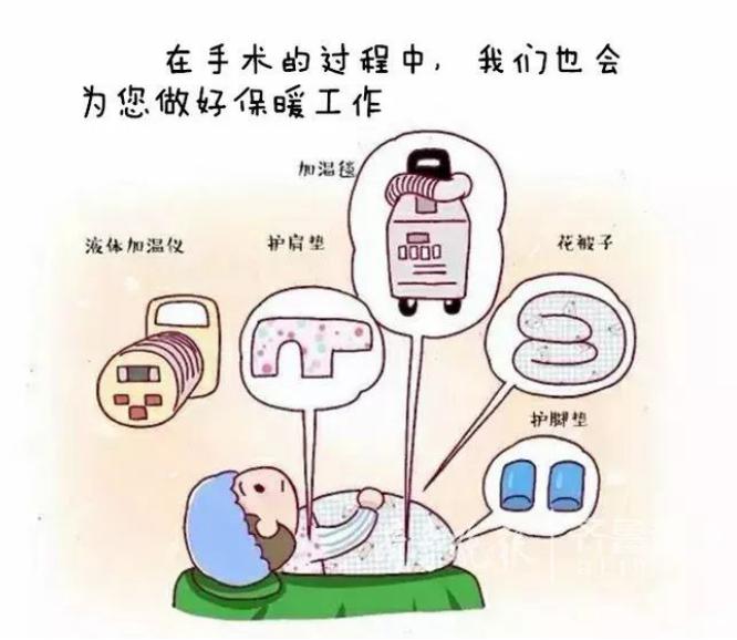 手术室术前宣教图片