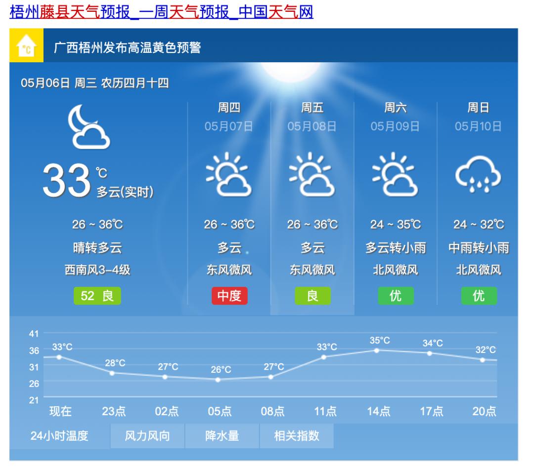 最高气温39℃,未来几天梧州天气将持续高温!