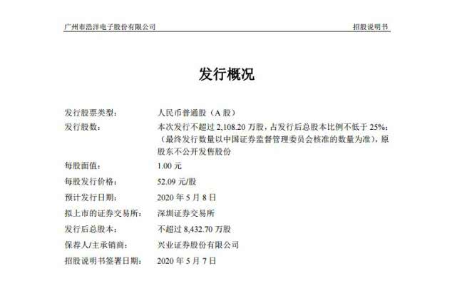 5月8日新股申购,浩洋股份(300833)