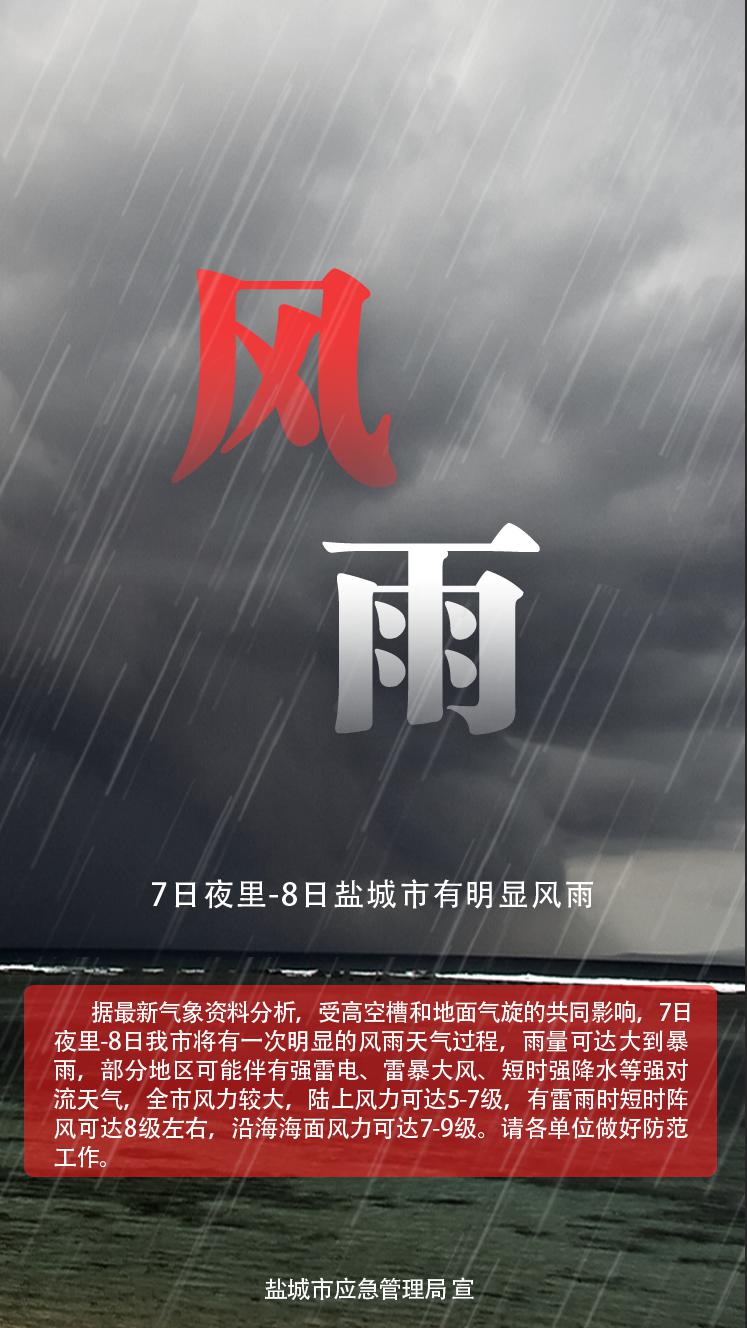 形容风大雨大的图片图片