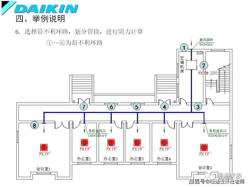 大金空調廠家說風管系統設計有些設計院沒做好我們幫你補課