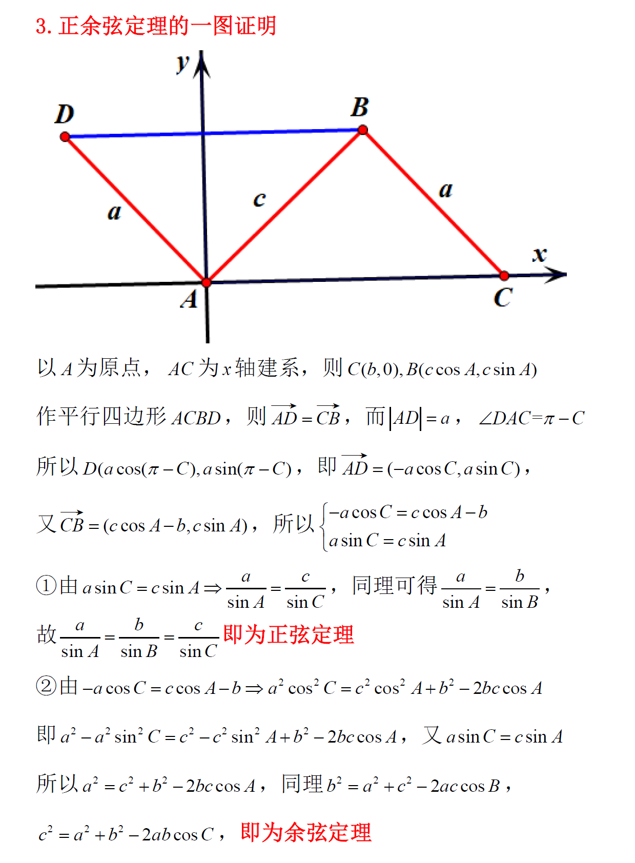 正餘弦定理能互推?一張圖能同時證明正餘弦定理?