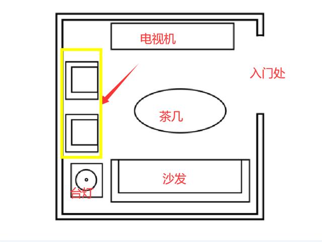 还能够在侧面加个边几或者台灯,从入口处到沙发处也有足够的空间距离