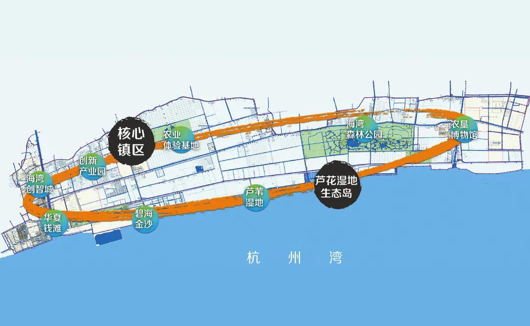 海湾镇位于上海市奉贤区的最南端,正处杭州湾北岸88公里海岸线的正