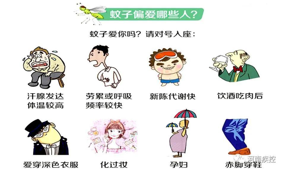 关于蚊子的这些冷知识,您知道多少?