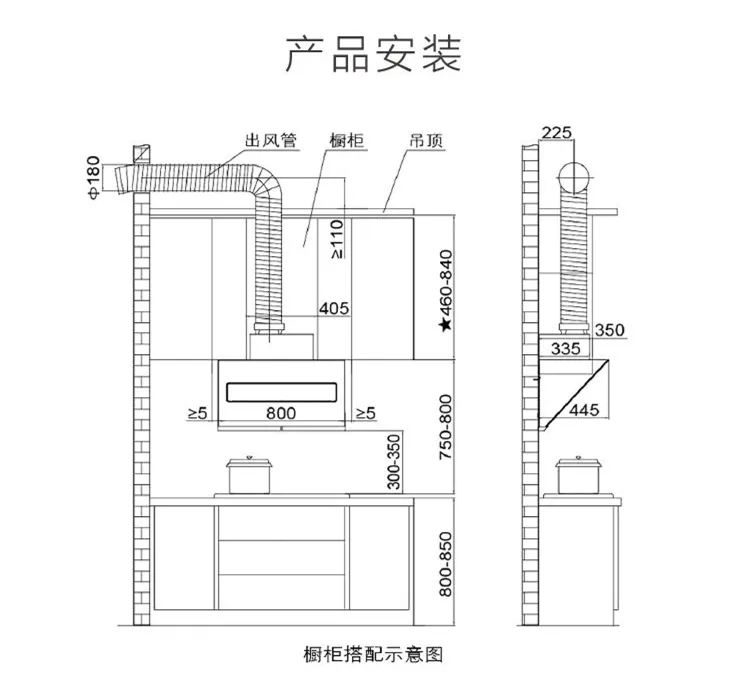装橱柜的时候预留出适当的尺寸以便后期油烟机安装;③油烟机收到后,就