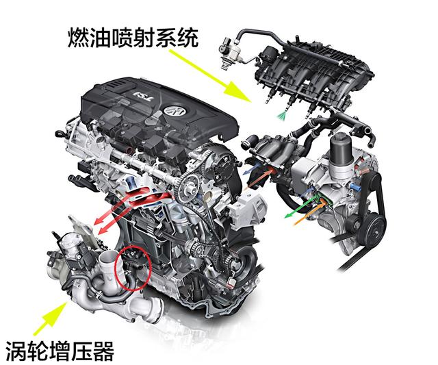 又见私家车碰撞起火,汽车什么情况下会撞燃?