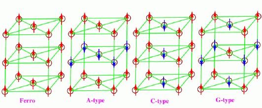 自旋磁矩-----量子力学能够真正活起来的灵魂-搜狐大视野-搜狐新闻