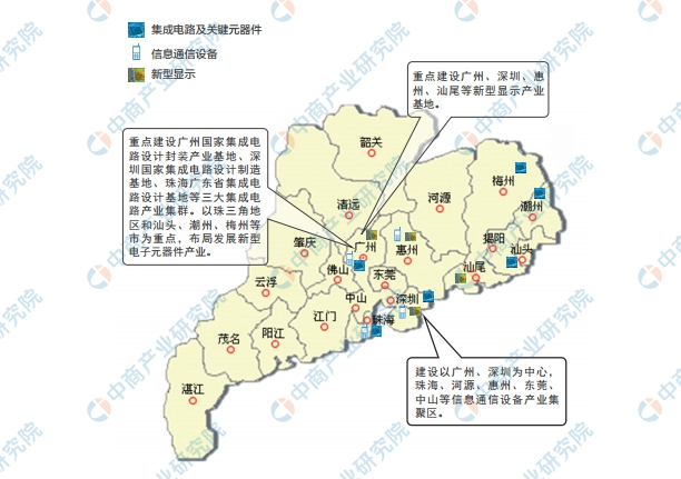 产业地图广东先进制造业产业布局分析三带两区覆盖全省