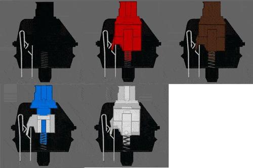 机械键盘各种轴的区别（机械键盘各种轴介绍）