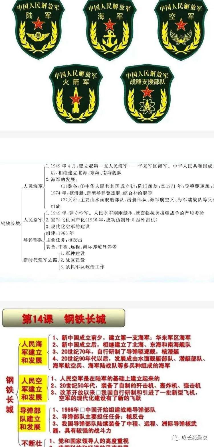 【围观】八下第15课 钢铁长城 微课_刘史昱