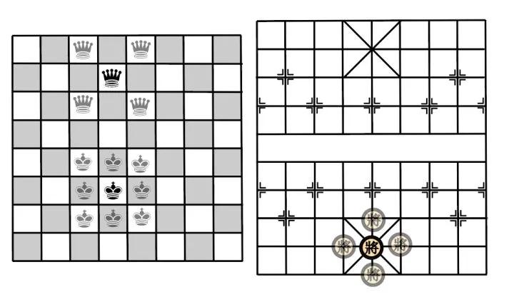 古印度象棋的参将,国王与中国象棋的将的走法