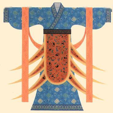 战争中流尽鲜血,和平中醉生梦死,北魏贵族消费观念有何变化?_鲜卑