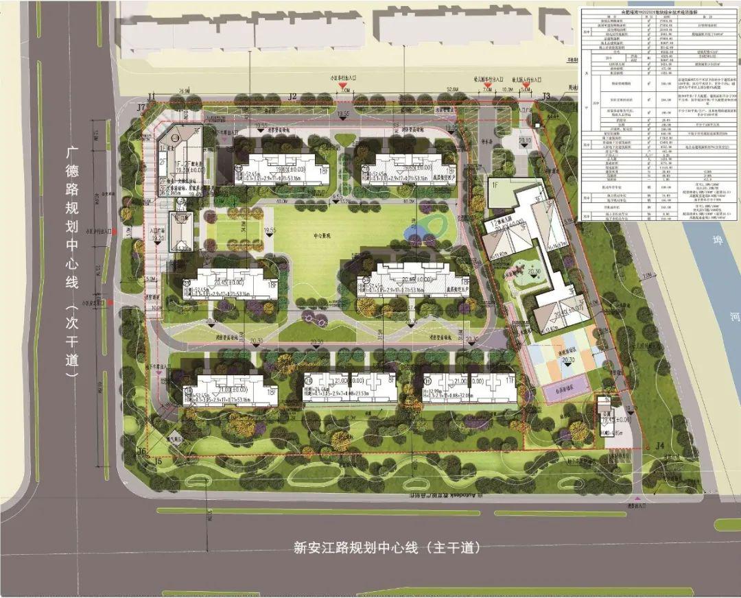 土拍追踪合肥瑶海区佳源新安印象规划出炉区域5大纯新盘亟待入市最长