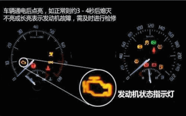 仪表盘故障灯亮了还能继续开车吗轻重缓急一读便知