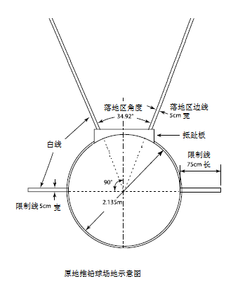 铅球场地标准尺寸图图片