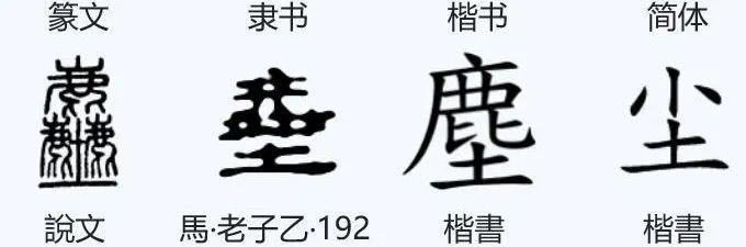 一字见心 | 汉字欢迎你_甲骨文