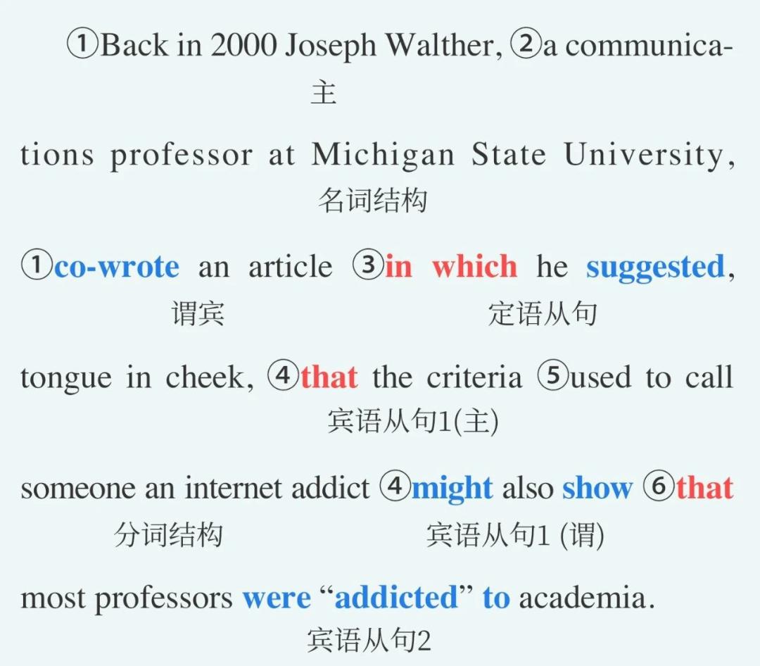 翻譯①懷疑論者認為,互聯網並無讓人上癮的特性.