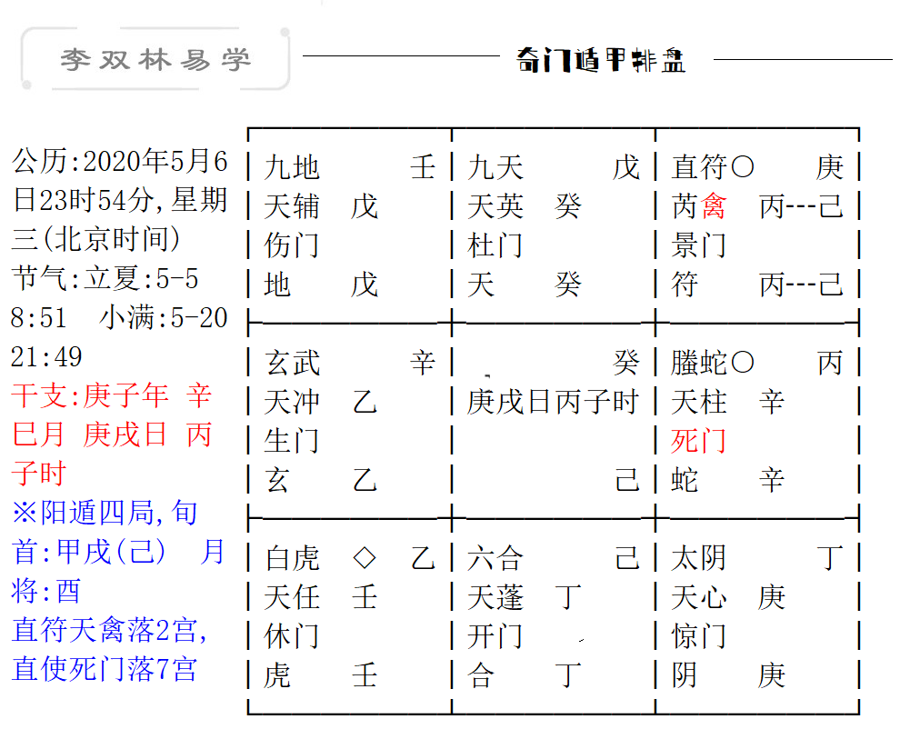 庚午大运时,午火为禄神,由于原局地支无木,则反而被亥子水伤害,则会