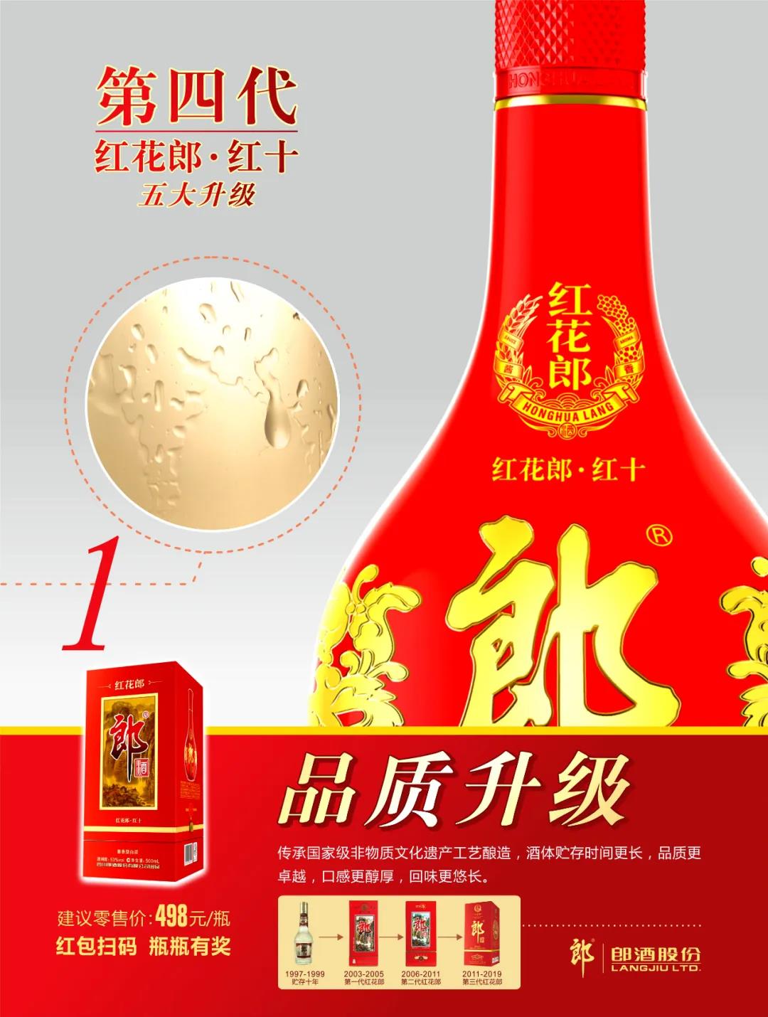 1,品質升級紅花郎·紅十(第四代)到底有何不同之處產品五大升級一 一