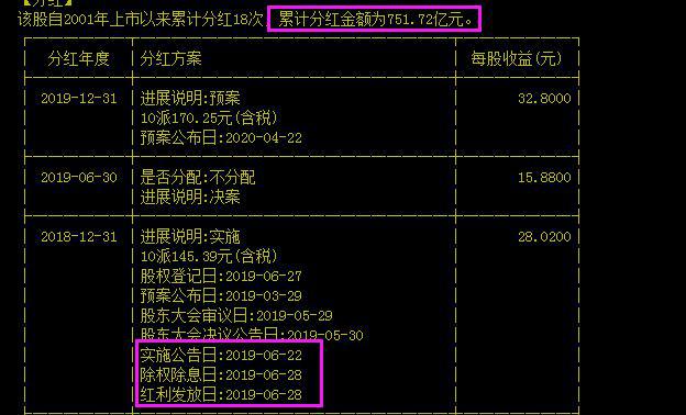 股票分红前一天买入第二天分红卖出能拿到了红利是亏是赚