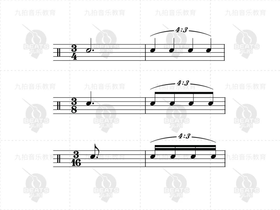 李红育老师知识课堂 ①—四连音的误传纠错_音符