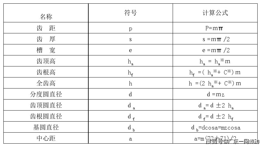 十二支铁扫对应表图片