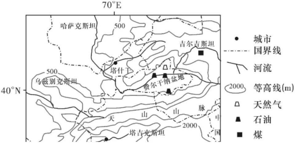材料二 费尔干纳盆地被群山环抱,西部有一个狭窄的缺口,是出入盆地最