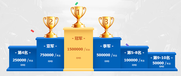 s16开赛倒计时冠亚战队agkz打响揭幕战