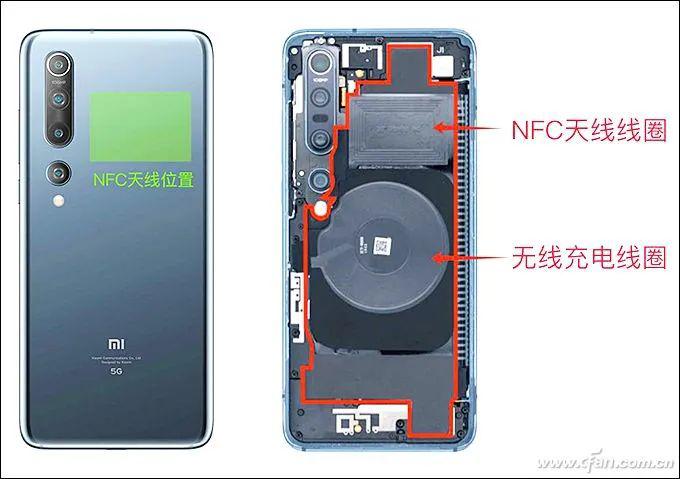iphone 11 pro max的两套线圈x光照图看到nfc的线圈很多小伙伴应该很