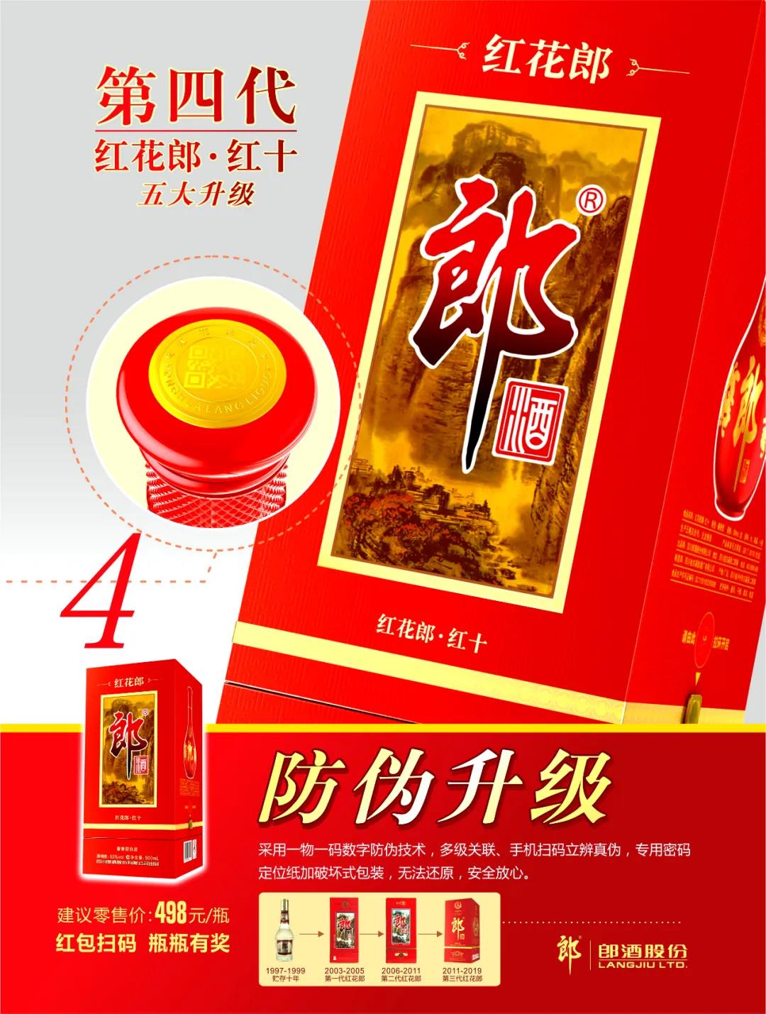 第四代红花郎焕新上市山水红花郎经典回归五大升级传承经典