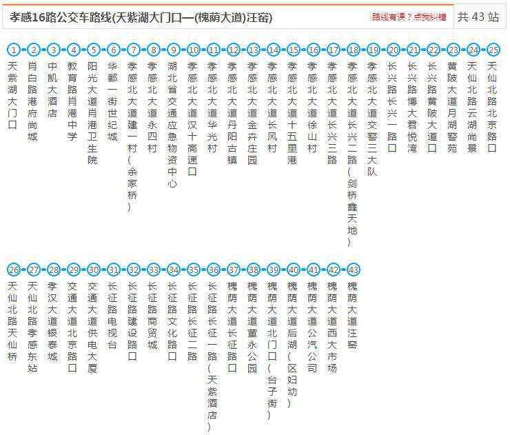 孝感公交12路车路线图图片