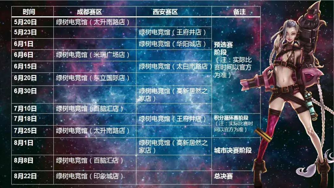 总奖金30万绿树电竞gel联赛火爆开启