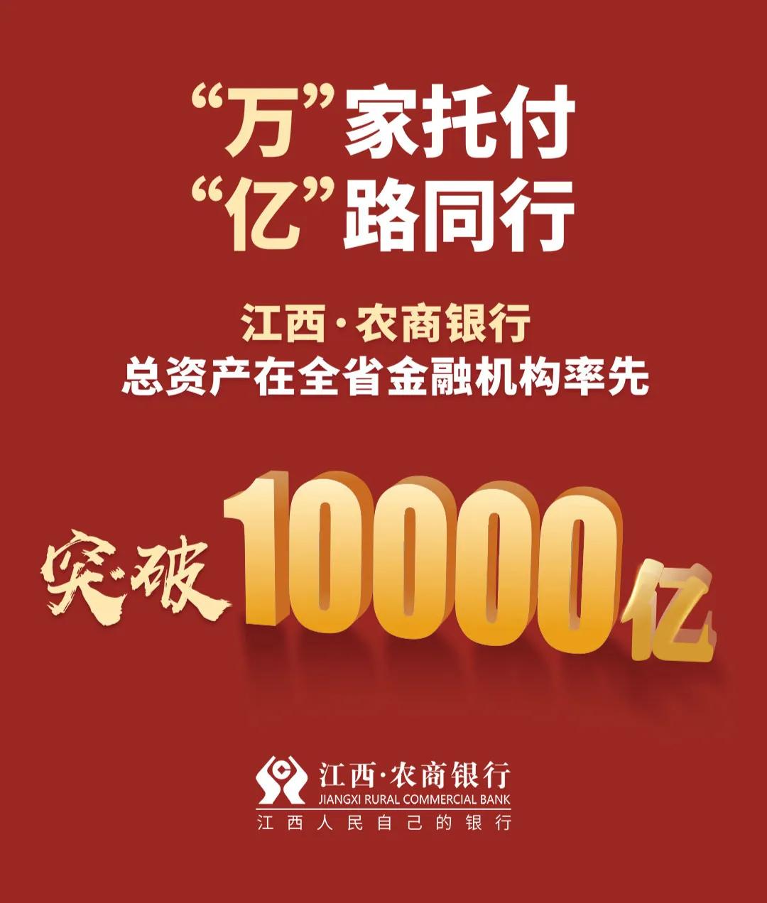 总资产突破1万亿元江西农商银行谱写高质量发展新华章