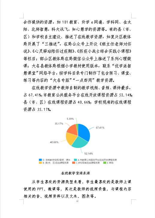 大调研市教科所一份全市中小学在线教学情况的调研报告