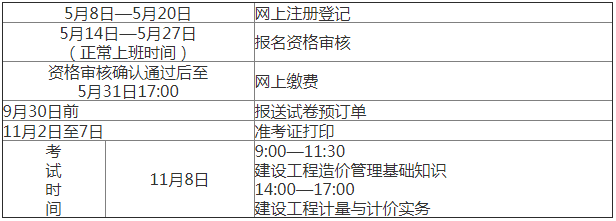 準備報名2020年江西二級造價工程師考試報名網上註冊登記入口開通