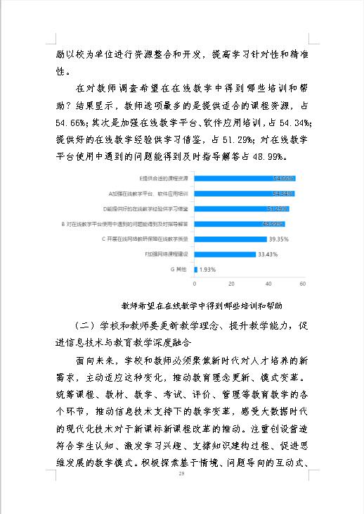 大调研市教科所一份全市中小学在线教学情况的调研报告