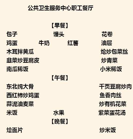 【美食 】食谱 2020年5月11日 星期一
