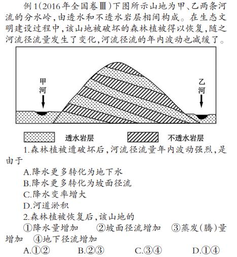 破坏后,其涵养水源,保持水土的作用减弱,导致地表径流(坡面径流)增大